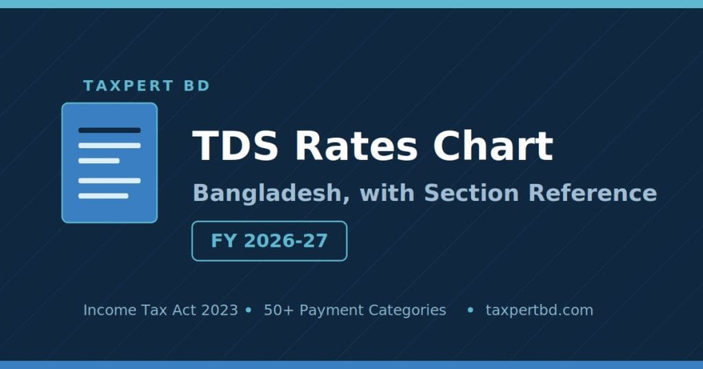 TDS Rates Chart in Bangladesh 2026-27