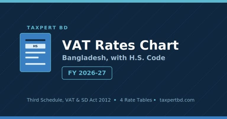 VAT Rates charts in Bangladesg fy2026-27